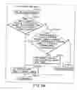 Fig. 180 - INFORMATION STORAGE MEDIUM, INFORMATION REPRODUCING APPARATUS, AND INFORMATION REPRODUCING METHOD