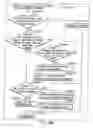 Fig. 182 - INFORMATION STORAGE MEDIUM, INFORMATION REPRODUCING APPARATUS, AND INFORMATION REPRODUCING METHOD