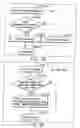 Fig. 185 - INFORMATION STORAGE MEDIUM, INFORMATION REPRODUCING APPARATUS, AND INFORMATION REPRODUCING METHOD