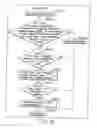 Fig. 187 - INFORMATION STORAGE MEDIUM, INFORMATION REPRODUCING APPARATUS, AND INFORMATION REPRODUCING METHOD