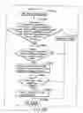 Fig. 188 - INFORMATION STORAGE MEDIUM, INFORMATION REPRODUCING APPARATUS, AND INFORMATION REPRODUCING METHOD