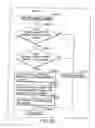 Fig. 189 - INFORMATION STORAGE MEDIUM, INFORMATION REPRODUCING APPARATUS, AND INFORMATION REPRODUCING METHOD