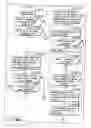 Fig. 190 - INFORMATION STORAGE MEDIUM, INFORMATION REPRODUCING APPARATUS, AND INFORMATION REPRODUCING METHOD