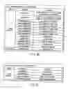 Fig. 47 - INFORMATION STORAGE MEDIUM, INFORMATION REPRODUCING APPARATUS, AND INFORMATION REPRODUCING METHOD