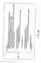 Fig. 94 - INFORMATION STORAGE MEDIUM, INFORMATION REPRODUCING APPARATUS, AND INFORMATION REPRODUCING METHOD