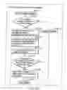 Fig. 149 - INFORMATION STORAGE MEDIUM, INFORMATION REPRODUCING APPARATUS, AND INFORMATION REPRODUCING METHOD