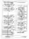 Fig. 166 - INFORMATION STORAGE MEDIUM, INFORMATION REPRODUCING APPARATUS, AND INFORMATION REPRODUCING METHOD
