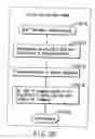 Fig. 167 - INFORMATION STORAGE MEDIUM, INFORMATION REPRODUCING APPARATUS, AND INFORMATION REPRODUCING METHOD