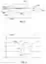 Fig. 04 - Avoiding image artifacts caused by camera vibration
