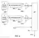 Fig. 05 - Avoiding image artifacts caused by camera vibration