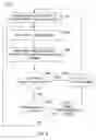 Fig. 07 - Avoiding image artifacts caused by camera vibration