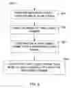 Fig. 08 - Avoiding image artifacts caused by camera vibration