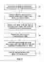 Fig. 04 - Device and method for producing an enhanced color image using a flash of infrared light