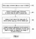 Fig. 07 - Device and method for producing an enhanced color image using a flash of infrared light