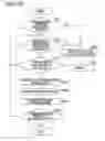 Fig. 08 - Node device, optical communication network, optical path reserve method and computer-readable medium comprising a program