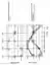 Fig. 43 - Optical DQPSK receiver apparatus