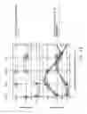 Fig. 44 - Optical DQPSK receiver apparatus