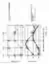 Fig. 47 - Optical DQPSK receiver apparatus