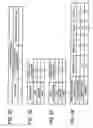 Fig. 22 - Abnormality determining method, abnormality determining apparatus, and image forming apparatus