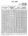Fig. 33 - Abnormality determining method, abnormality determining apparatus, and image forming apparatus