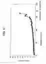 Fig. 35 - Abnormality determining method, abnormality determining apparatus, and image forming apparatus