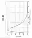 Fig. 40 - Abnormality determining method, abnormality determining apparatus, and image forming apparatus