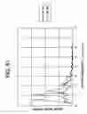 Fig. 45 - Abnormality determining method, abnormality determining apparatus, and image forming apparatus