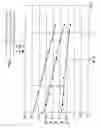 Fig. 06 - Image forming apparatus having an intermediate transfer member wrapped around and driven by a photoconductor drum