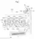 Fig. 02 - Fixing apparatus and image forming apparatus