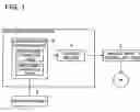 Fig. 02 - Image forming apparatus