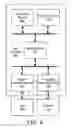 Fig. 05 - Apparatus, system, and method for modifying print parameters