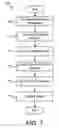 Fig. 07 - Apparatus, system, and method for modifying print parameters