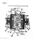 Fig. 07 - Electrode tip dresser
