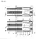 Fig. 12 - Loading and unloading stand for palletless parking system