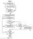 Fig. 13 - System and method for monitoring operation of a pump