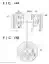 Fig. 12 - High-pressure pump