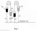 Fig. 06 - Microflow coverage ratio control device