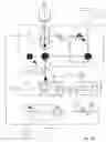 Fig. 04 - Device for automated bioreactor sampling
