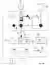 Fig. 08 - Device for automated bioreactor sampling