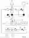 Fig. 09 - Device for automated bioreactor sampling