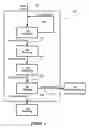 Fig. 02 - Method and Apparatus for Corrosive Gas Purification