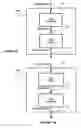 Fig. 03 - Method and Apparatus for Corrosive Gas Purification