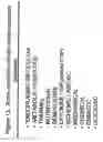Fig. 14 - Methods for delivering MBD peptide-linked agent into cells under conditions of cellular stress