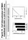 Fig. 16 - Methods for delivering MBD peptide-linked agent into cells under conditions of cellular stress