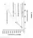 Fig. 15 - MULTIFUNCTIONAL CORE FOR MOLECULAR IMAGING AND TARGETED DELIVERY OF MACROMOLECULES AND DRUGS