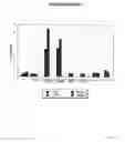 Fig. 04 - Pendant fatty acid imaging agents