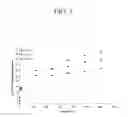 Fig. 04 - Polymer hydrogels for controlled release and absorption of biocides