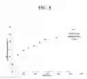 Fig. 05 - Polymer hydrogels for controlled release and absorption of biocides