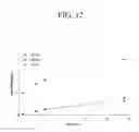 Fig. 12 - Polymer hydrogels for controlled release and absorption of biocides