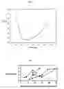 Fig. 03 - Airway Alkalinization as Therapy for Airway Diseases
